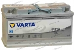 Аккумулятор автомобильный Varta Silver Dynamic AGM G14 A5 95 А/ч 850 A обр. пол. Евро авто (353x175x190) 595901085