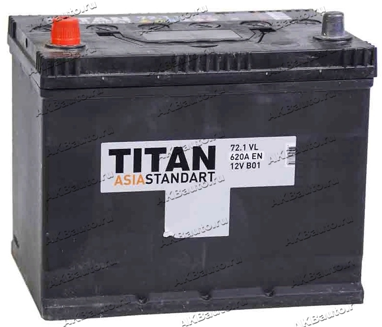 Titan asia 100. Титан Азия стандарт 62. Titan Asia Standart (105d31l). Титан Азия стандарт 90.1. Титан Азия Сильвер презентация 77.1.