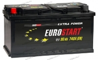 Аккумулятор автомобильный Eurostart Extra 90 А/ч 740 А прям. пол. Росс. авто (353х175х190) EU901 купить в Москве по цене 8700 рублей - АКБАВТО