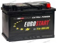 Аккумулятор автомобильный Eurostart Extra 75 А/ч 680 А обр. пол. Евро авто (278х175х190) EU750 купить в Москве по цене 7400 рублей - АКБАВТО