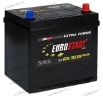 Аккумулятор автомобильный Eurostart Asia 60 А/ч 480 А обр. пол. Азия авто (232х173х225) EUA600 с бортиком 2021г