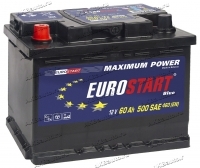 Аккумулятор автомобильный Eurostart Blue 60 А/ч 460 А прям. пол. Росс. авто (242х175х190) EB601 2023 купить в Москве по цене 3900 рублей - АКБАВТО
