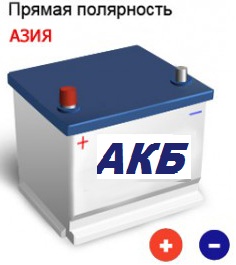 пп азия